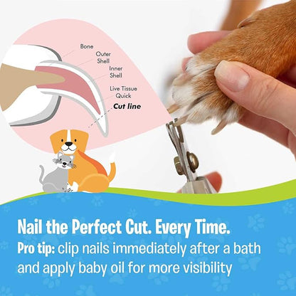 Pet Nail Clippers, Stainless Steel, Ergonomic Non Slip Design, Safe Home Pet Grooming for Cats and Dogs (Pink)