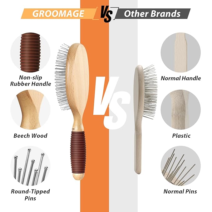 Dog Brush for Shedding & Grooming - Dog Brush for Short & Long Haired Dogs 17mm Metal Pin Deshedding with Rubber Handle - Indoor Outdoor