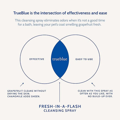 TrueBlue Grapefruit & Chamomile Fresh-in-a-Flash Cleansing Dog Spray – Refreshes, Conditions Coats for Dogs, Puppies, Cats – Moisturizing, Toxin Free, Natural Botanical Blend – 8.7 Fl. Oz.
