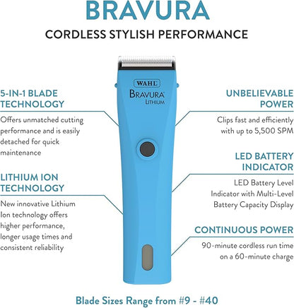WAHL Professional Animal Bravura Lithium Ion Clipper - Pet, Dog, Cat, and Horse Corded / Cordless Clipper Kit, Turquoise (41870-0438)