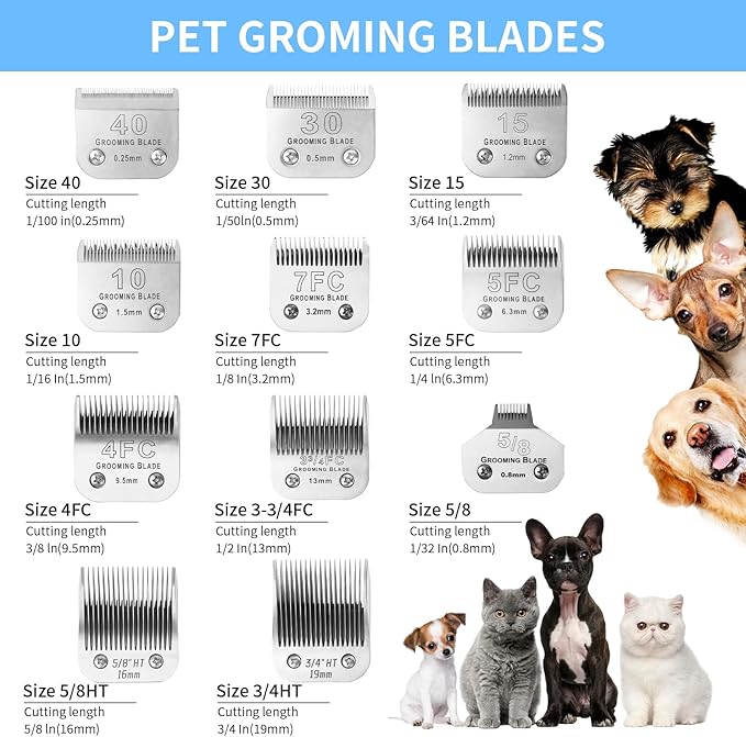 Size 10+30+40+7FC+5FC+4F+3-3/4FC Detachable Dog Grooming Blades, Compatible with Andis, Oster A5, Wahl KM10 Series Clippers, Cut Length 0.25mm-13mm, Silver