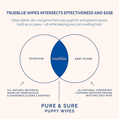 TrueBlue Chamomile & Honeysuckle Pure & Sure Puppy Wipes – Pre-Moistened Puppy Pads for Cleaning Dirty Paws, Coats, Dog Hair – Extra Large – 8”x7” – 100 Count