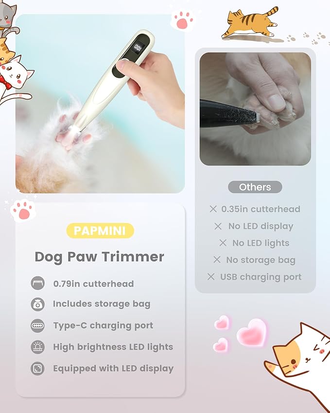 Upgrade Sharper Dog Paw Trimmer with LED Light, Low Noise Paw Trimmer for Dogs, Cordless Type-C Rechargeable Dog Clippers for Grooming Paws, Ears, Face, Rump