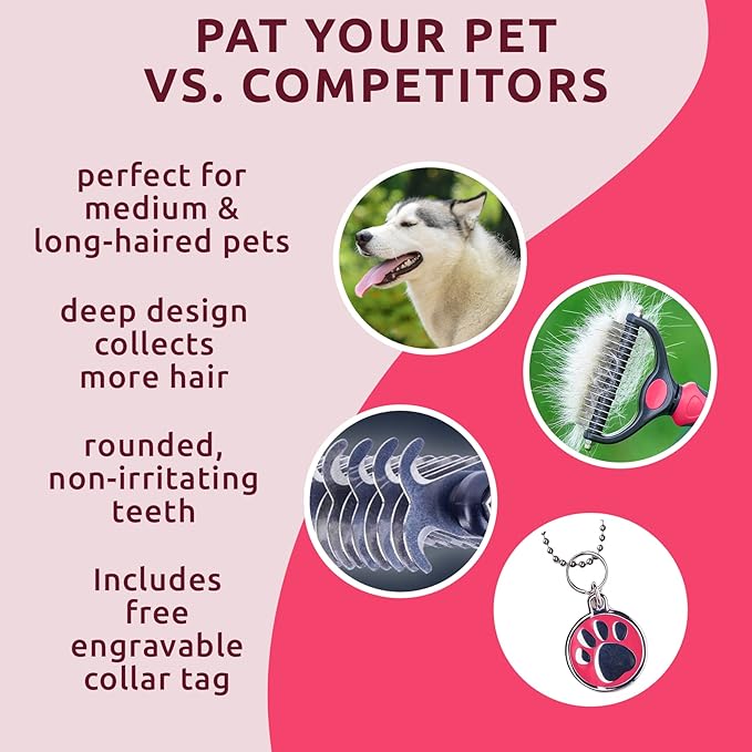 Pat Your Pet Deshedding Brush - Double-Sided Undercoat Rake for Dogs & Cats - Shedding Comb and Dematting Tool for Grooming, Extra Wide (Pink)