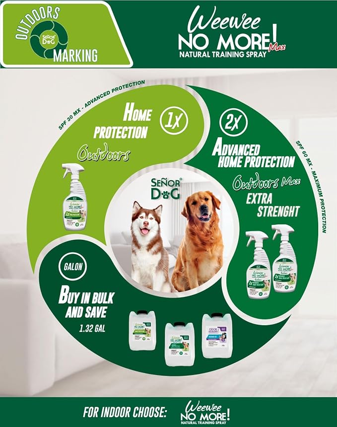 Señor Dog™ WeeWee No More! MAX 1X. Dog Training Spray for Outdoor use. Pet Safe Formula