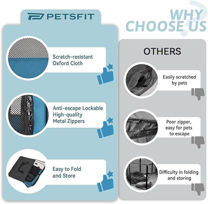PETSFIT Dog Play Pen,36" Dia Dog Playpen Indoor/Outdoor, Pet Playpen for Cats Puppies&Small Animals-Removable Zipper Mesh Top Cover& Leakproof Bottom(36"x36"x21"H)