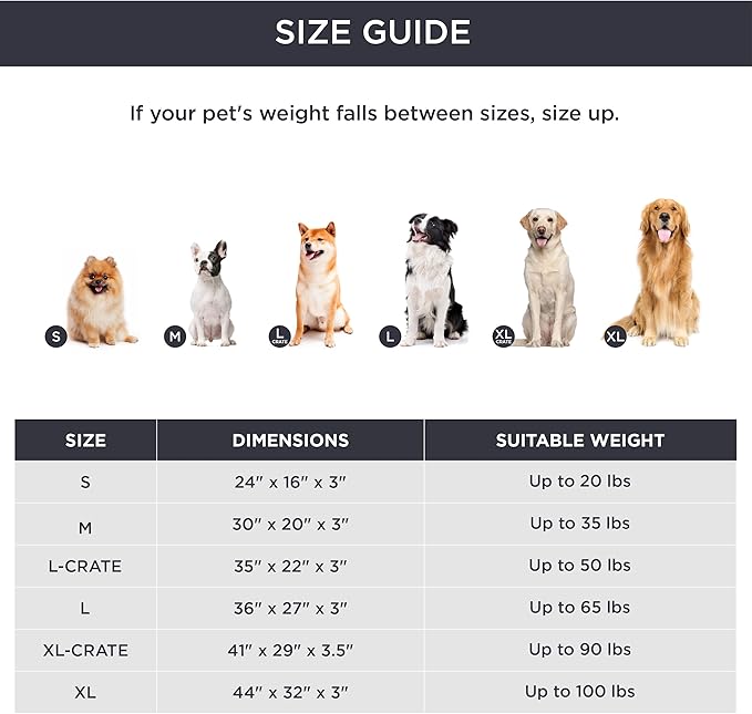 Bedsure Cooling Gel Foam Dog Bed for Large Dogs, Waterproof Orthopedic Egg Foam Dog Bed for Outdoor, Summer Comfort Pet Mats for Crate with Washable Cover(35"x22", Grey)