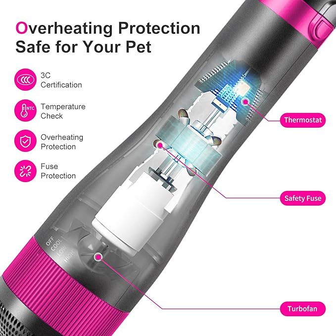 Pet Hair Dryer, 2-in-1 Dog Hair Blower with Brush, 3-Modes Blow Professional Home Grooming Drying for Small Large Cat Puppy Purple