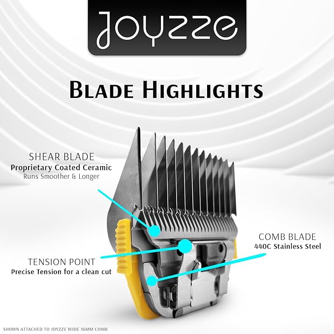 Raptor/Falcon Series A Wide Blade - Professional Grade Dog Clipper Grooming Blades, Detachable, Replacement - Stainless Steel, Coated Ceramic, (A Series #7FW)