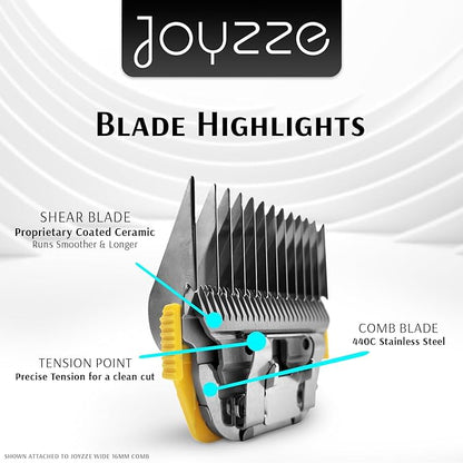 Raptor/Falcon Series A Wide Blade - Professional Grade Dog Clipper Grooming Blades, Detachable, Replacement - Stainless Steel, Coated Ceramic, (A Series #7FW)