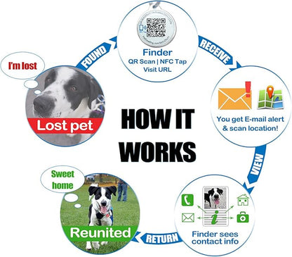 Premium NFC & QR Code Smart ID Tag for Dogs - Easy Scanning, Instant Profile Access, Real-Time Location Alerts(Gold Paw)