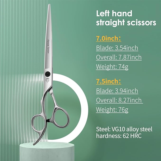 Dog Grooming Scissors: 7.5" Left Handed Pet Shears Made Of Advanced Stainless Steel Alloy for Trimming Dogs Cats and Other Pets Face and Paws