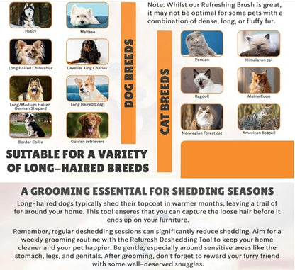 Deshedding Brush for Dogs & Cats - Medium & Blue, Long Hair Grooming Tool, Dog Deshedding Brush, Cat Deshedding Brush, Lightweight Deshedding Tool for Shedding Control. Pet Deshedder