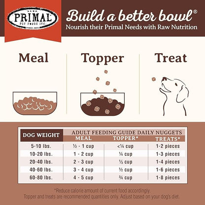 Primal Freeze Dried Dog Food Pronto, Pork; Scoop & Serve, Complete & Balanced Meal; Also Use As Topper or Treat; Premium, Healthy, Grain Free, High Protein Raw Dog Food (16 oz, 2-Pack)