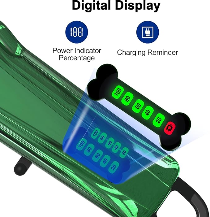 Quiet Dog Grooming Kit - 2000mAh Quiet Dog Grooming Clippers for Heavy Thick Hair Coats Waterproof Rechargeable Cordless Clippers Adjustable Safe and Easy to Clean Home Pet Grooming Tool