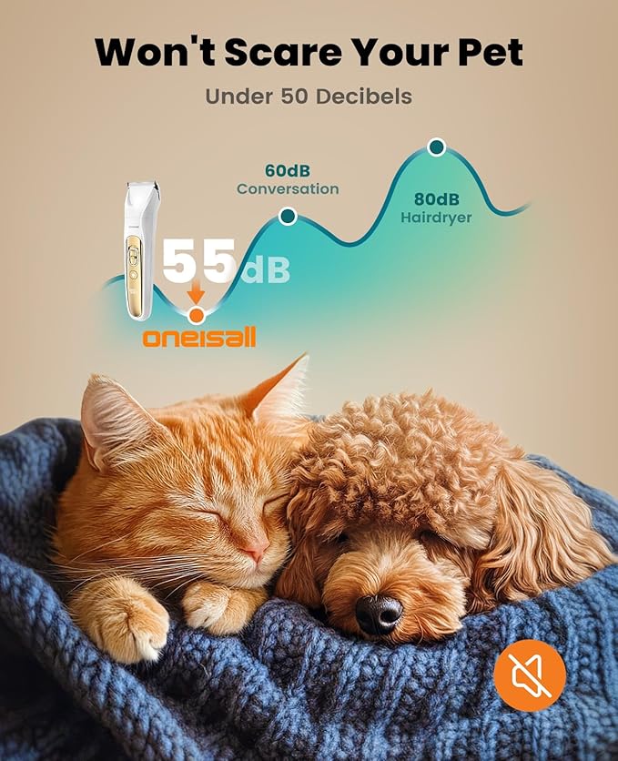 oneisall Quiet Dog Clippers for Grooming, LED Light Dog Paw Trimmer Nail Grinder, Rechargeable 2000mAh Pet Grooming Kit, Cordless Pet Clippers for Paw, Nail, Body
