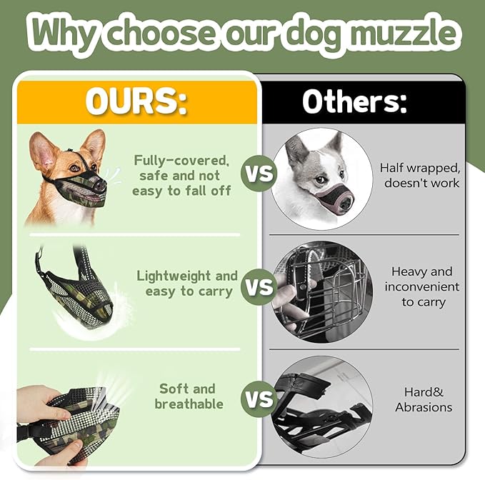 Dog Muzzle for Large Medium Small Dogs, Soft Mesh Muzzle for Dogs with Reflective Adjustable Strap, Prevent Biting Chewing and Licking, Dog Nose Open Design for Reduction Friction (Camo, S)