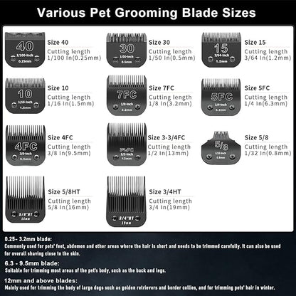 3 Pack 3-3/4FC Detachable Dog Grooming Steel Blades,Compatible with Andis,Oster A5,Wahl KM-10 Series,Cut Length 1/2" 13MM （Black）