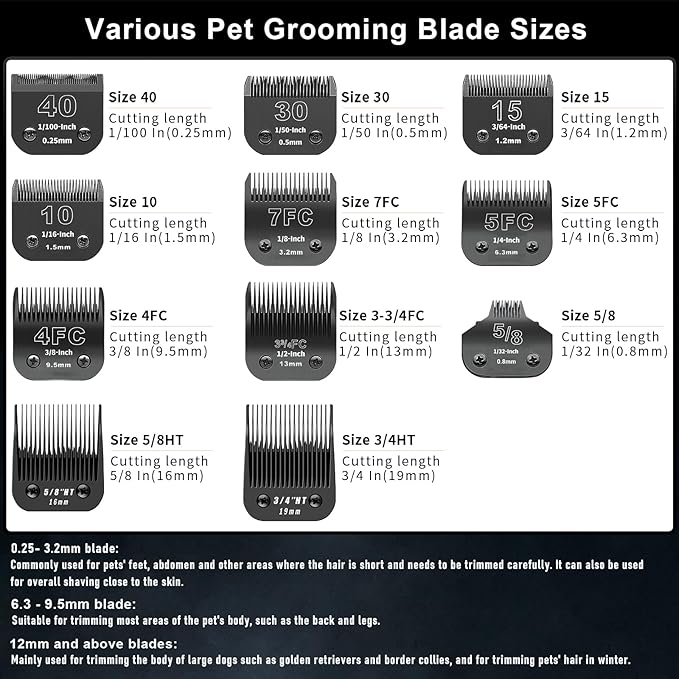 3 Pack 7FC Detachable Dog Grooming Steel Blades,Compatible with Andis,Oster A5,Wahl KM-10 Series,Cut Length 1/8" 3.2MM （Black）