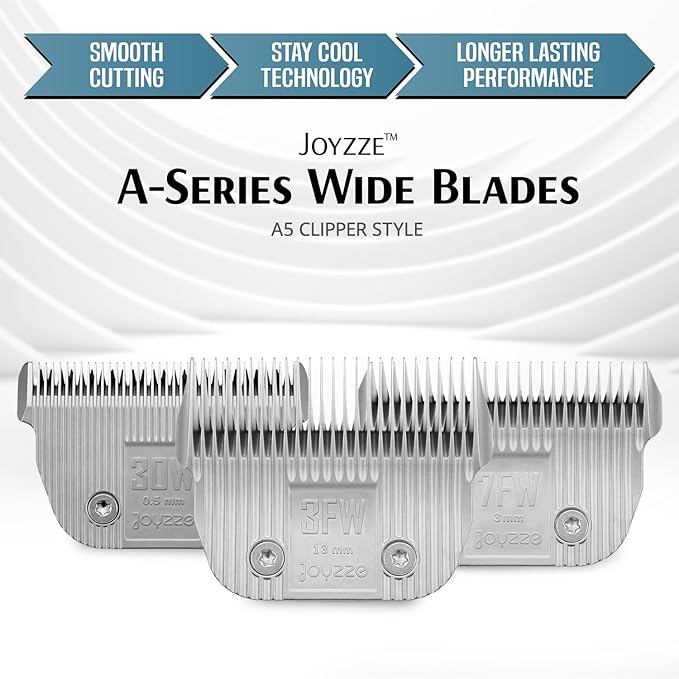 Raptor/Falcon Series A Wide Blade - Professional Grade Dog Clipper Grooming Blade, Detachable, Replacement Blades - Stainless Steel, Coated Ceramic, (A Series #4FW)