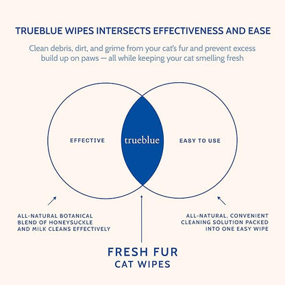 TrueBlue Milk & Honeysuckle Fresh Fur Cat Cleaning Wipes - Pre-Moistened Cleansing Pads for Cleaning Dirty Paws, Coats, Cats, Kittens – Extra Large – 8”x7” – 100 Count