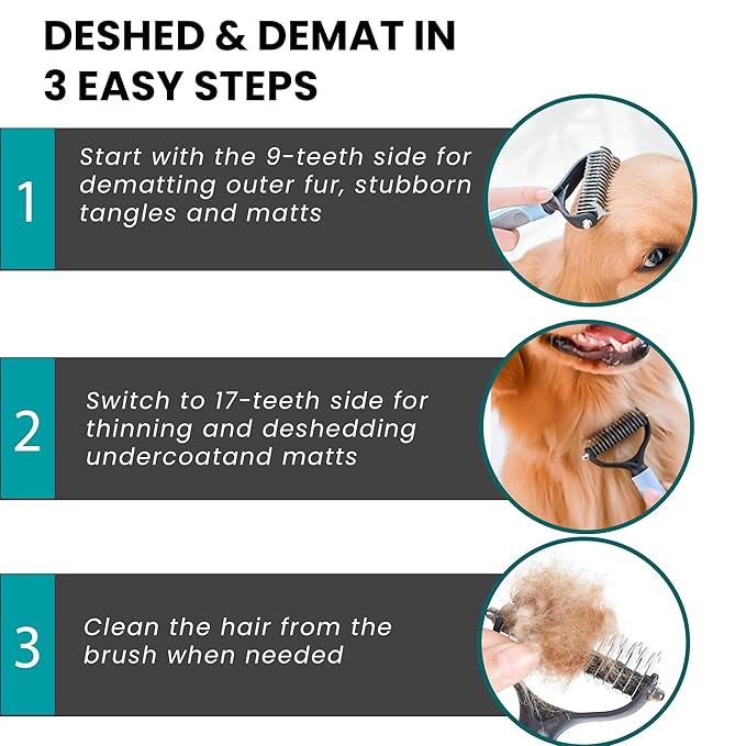 Pet Grooming Brush - Shedding Comb & Dematting Tool for Dogs & Cats, Extra Wide Undercoat Rake for Dog Grooming, Blue