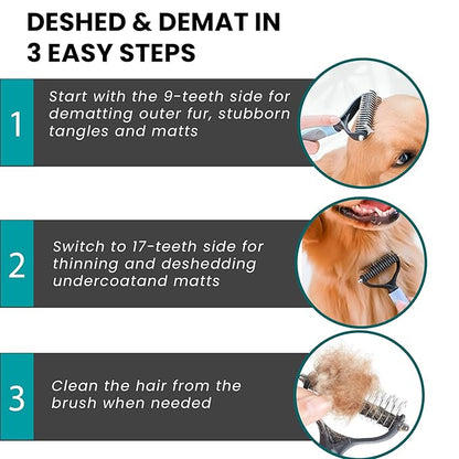 Pet Grooming Brush - Shedding Comb & Dematting Tool for Dogs & Cats, Extra Wide Undercoat Rake for Dog Grooming, Blue