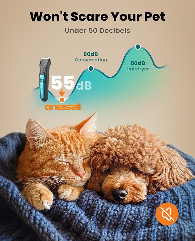 oneisall Quiet Dog Clippers for Grooming, LED Light Dog Paw Trimmer Dog Nail Grinder, Rechargeable 2000mAh Dog Grooming Clippers Cordless Dog Hair Trimmer Electric Dog Trimmer for Paw, Nail, Body