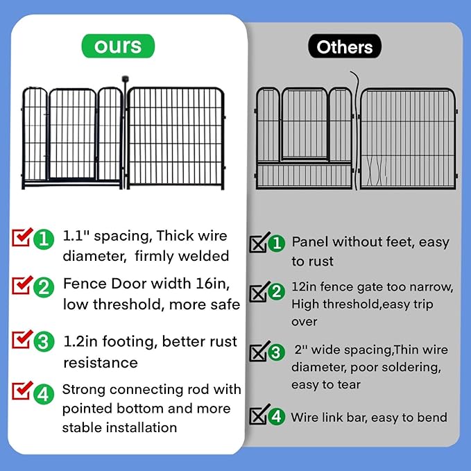 ADAVIN Tall Garden Fence with Gate, 48 in(H) 4 Panels Heavy Duty Iron Metal Fencing Border, Indoor or Outdoor Dog Playpen, Animal Barrier Fence, No Dig Fencing for Yard, Total 8.9 FT(L), Black