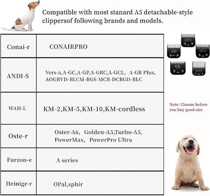 Detachable Pet Dog Clipper Blades,Compatible with Oster A5, Wahl KM Series Clippers,Made of Ceramic,Black，3PACK (103040)