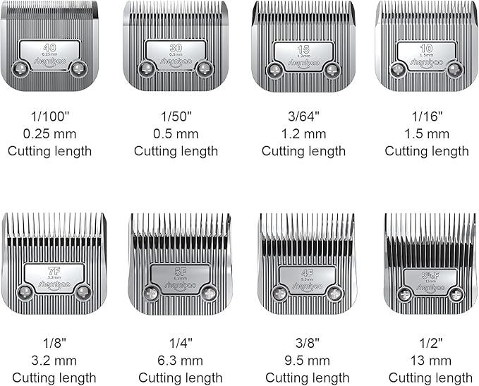 shernbao A5 Style Detachable Pet Clipper Blades, Made of Titanium Coating Ceramic & Stainless Steel, Compatible with Most Andis, Oster, Wahl A5 Clippers.