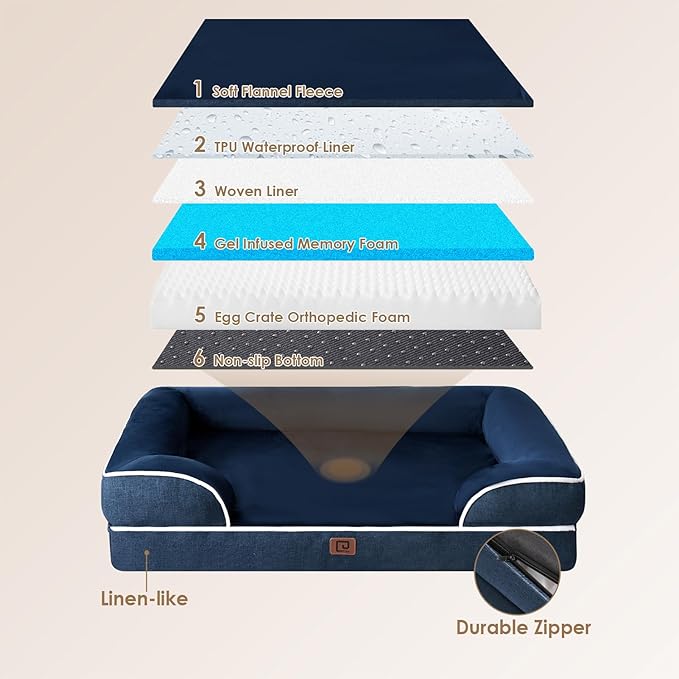 EHEYCIGA Orthopedic XL Dog Beds, Waterproof Memory Foam Dog Bed for Extra Large Dogs, Non-Slip Bottom and Egg-Crate Foam Big Dog Couch Bed with Washable Removable Cover, Navy