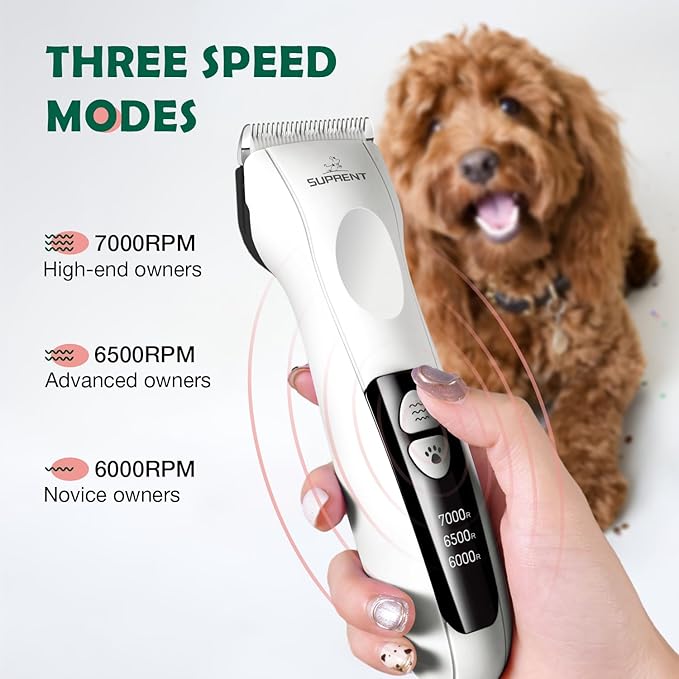 SUPRENT Dog Clippers for Grooming with Guards - Low Noise Cordless Dog Grooming Clippers - Adjustable, Rechargeable Dog Hair Trimmers - Pet Grooming Kit for Small Dogs