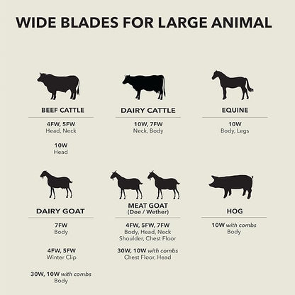 Andis 561464 ceramicEDGE #5FW Cover Wide Blade, Small Animal and Pet Grooming, Detachable Replacement Blade, Long Lasting, Stainless Steel