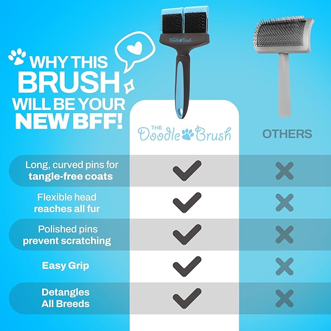 Slicker and Detangling Dog Brush for Cockapoo, Goldendoodle, Poodle, Long Haired Dogs (Double Head)