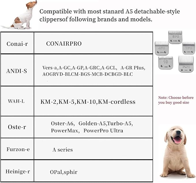Size 10/30/40 Detachable Pet Dog Grooming Ceramic Blades Compatible with Oster A5,Wahl KM10 Series Clipper,Cut Length 1/100 to 1/50 to 1/16 in, (10+30+40(3 Count))