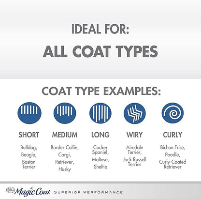 Four Paws Magic Coat Dog Shampoos for Dogs, Dog Grooming Supplies, Dog Bathing Supplies, Made in USA (Pack of 2)
