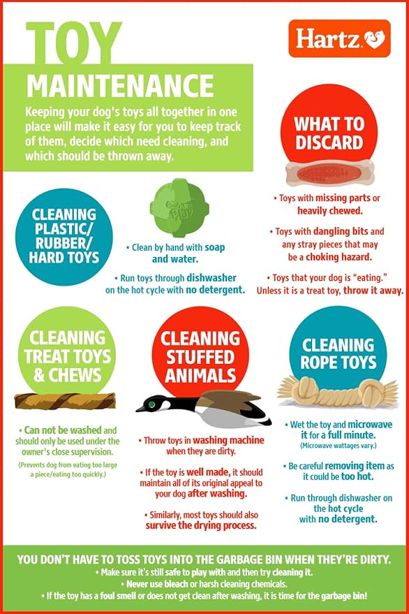 Hartz Chew ‘n Clean Twisty Bone Dog Chew Toy, Bacon Scented for Moderate Chewers, Extra Small (Pack of 2)