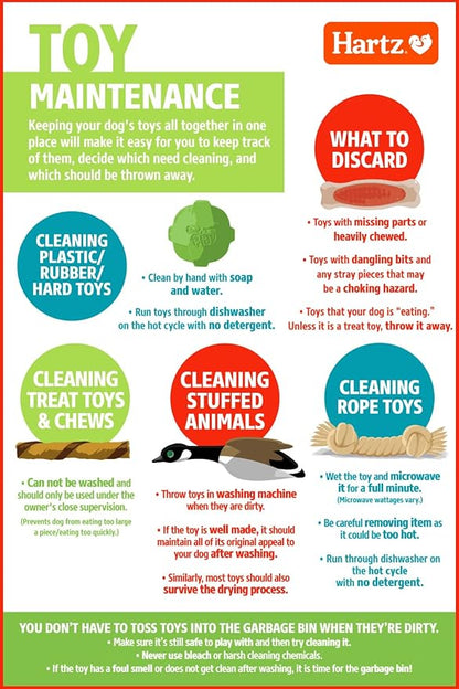 Hartz Chew ‘n Clean Twisty Bone Dog Chew Toy, Bacon Scented for Moderate Chewers, Extra Small (Pack of 2)