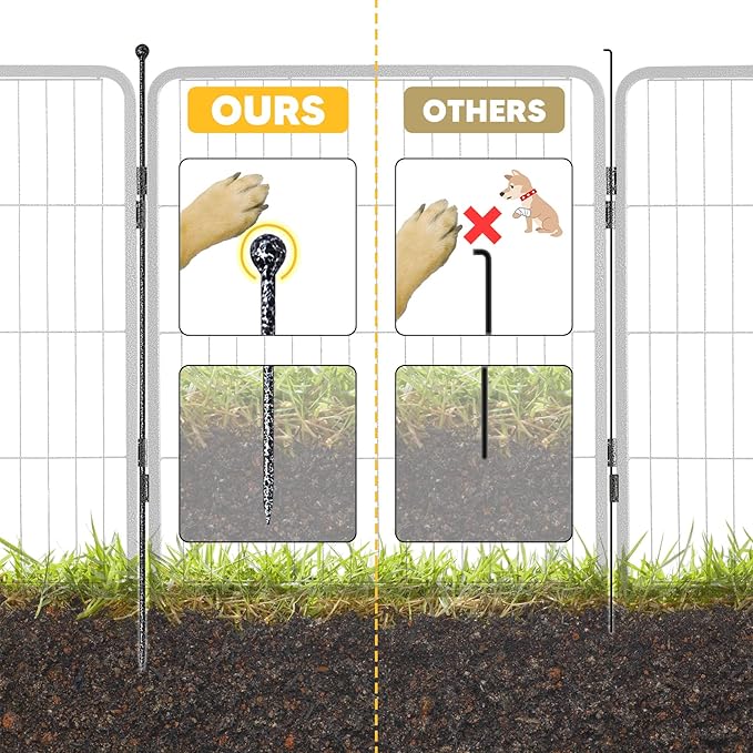 TMEE Dog Playpens 8/16 Panels Dog Pen Outdoor Indoor Dog Fence Exercise Pen 40 inch Height Pet Play Yard Gate with Doors for Large/Medium/Small Dogs, Pet Playpen for RV, Camping, Yard, 8 Pcs