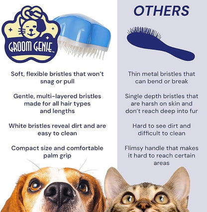 Large 5" Dog Pet Hair Massaging Brush Grooming Tool for Cats Dogs Long or Short Hair Royal Relief Blue