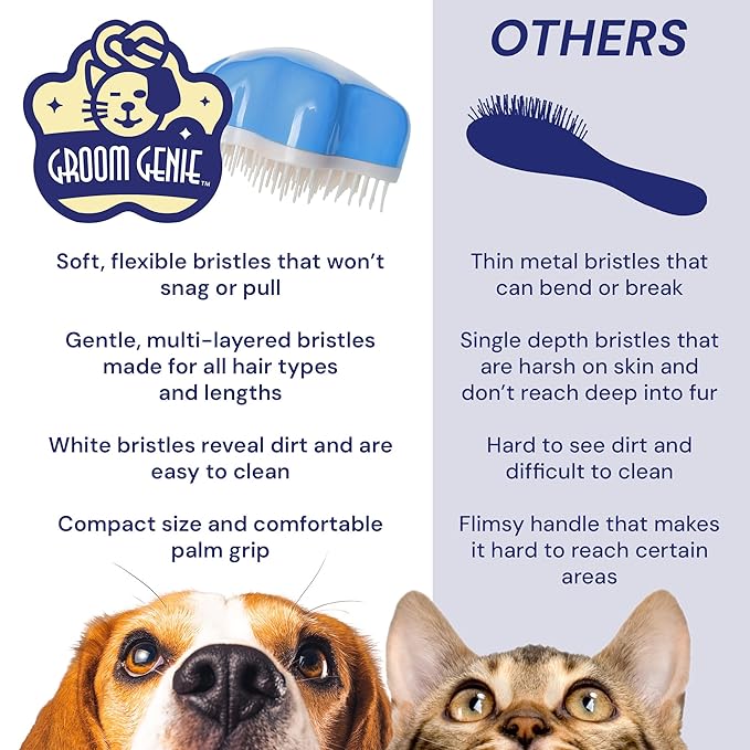 Large 5" Dog Pet Hair Massaging Brush Grooming Tool for Cats Dogs Long or Short Hair Royal Relief Blue