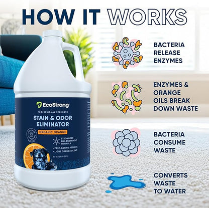 Orange Odor Eliminator | Pet Odor Deodorizer for Strong Odor | Enzyme Stain Cleaner for Cats, Dogs, and Pets | Great for Carpets, Furniture, Dog Kennels, and More (128 Fl Oz)