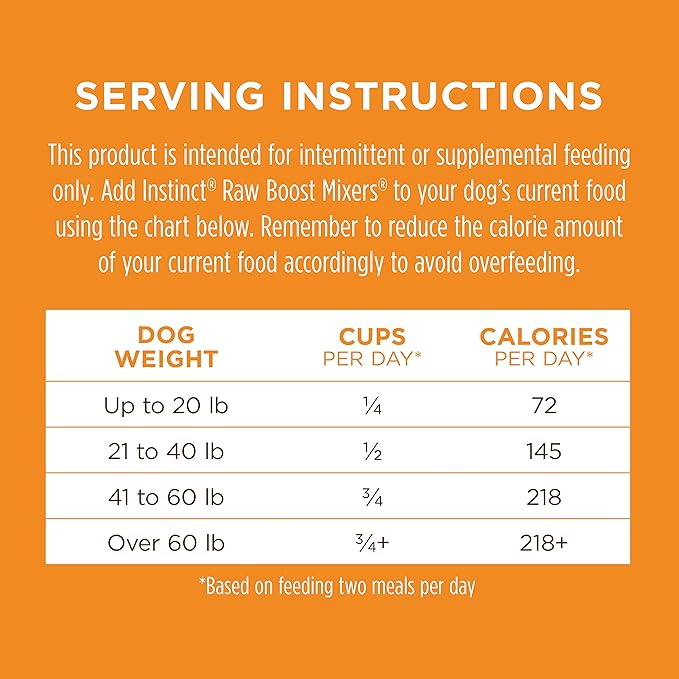 Instinct Raw Boost Mixers Freeze Dried Dog Food Toppers For Dry Food, Grain Free Dog Food Toppers with Chicken For Dogs - Gut Health, 5.5 oz