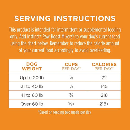 Instinct Raw Boost Mixers Freeze Dried Dog Food Toppers For Dry Food, Grain Free Dog Food Toppers with Chicken For Dogs - Gut Health, 5.5 oz