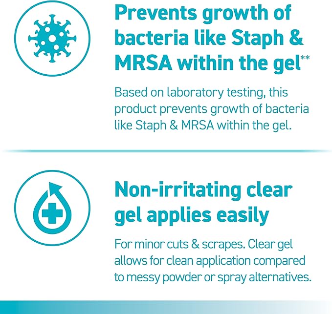 Wound Gel (1 Tube) | Stops Bleeding in Seconds | FSA HSA Eligible | Ideal for Cuts, Scrapes, Razor Nicks for Emergency First Aid Supplies