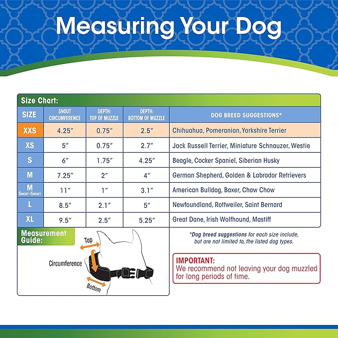 Four Paws Walk-About Quick-Fit Dog Muzzle 0-XX-Small