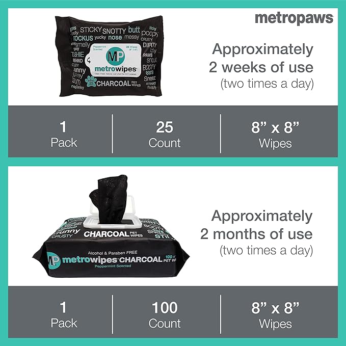MetroPaws Peppermint Dog Wipes, 25 Extra Large, Thick Cleaning Wipes & Waste Packs XL - 200 Extra Large Dog Bags, Leakproof, Durable Pet Waste Bags for Easy Cleanup [PINK]