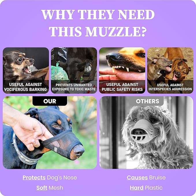 Flintstone Muzzle for Medium Sized Dog - Soft Mesh Dog Muzzle Medium Sized Dogs | Breathable Dog Muzzles for Medium Dogs | Dog Muzzles to Prevent Biting Chewing Grooming | No Bark Muzzle M 8”-9.5”