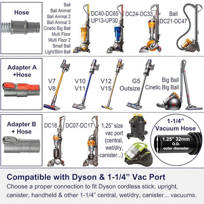 Groom Tool as Dyson Dog Hair Vacuum Attachment for V6 V7 V8 V10 V11 V12 V15 DC07-DC65 UP13-UP30 Ball Animal..., Pet Hair Attachment Grooming Brush Kit Long Extension Hose Adapters